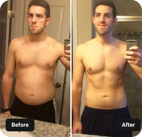 21 Day Fix before and after results