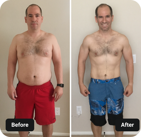 80 Day Obsession before and after results