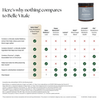 Belle Vitale hormone health supplement comparison chart