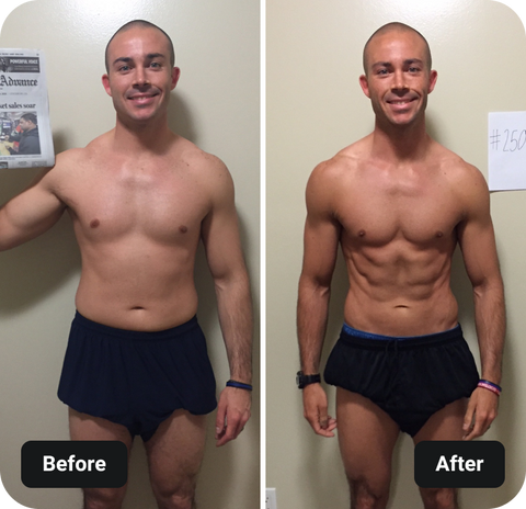 Body Beast before and after results