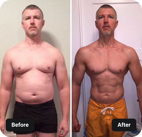 Body Beast before and after results