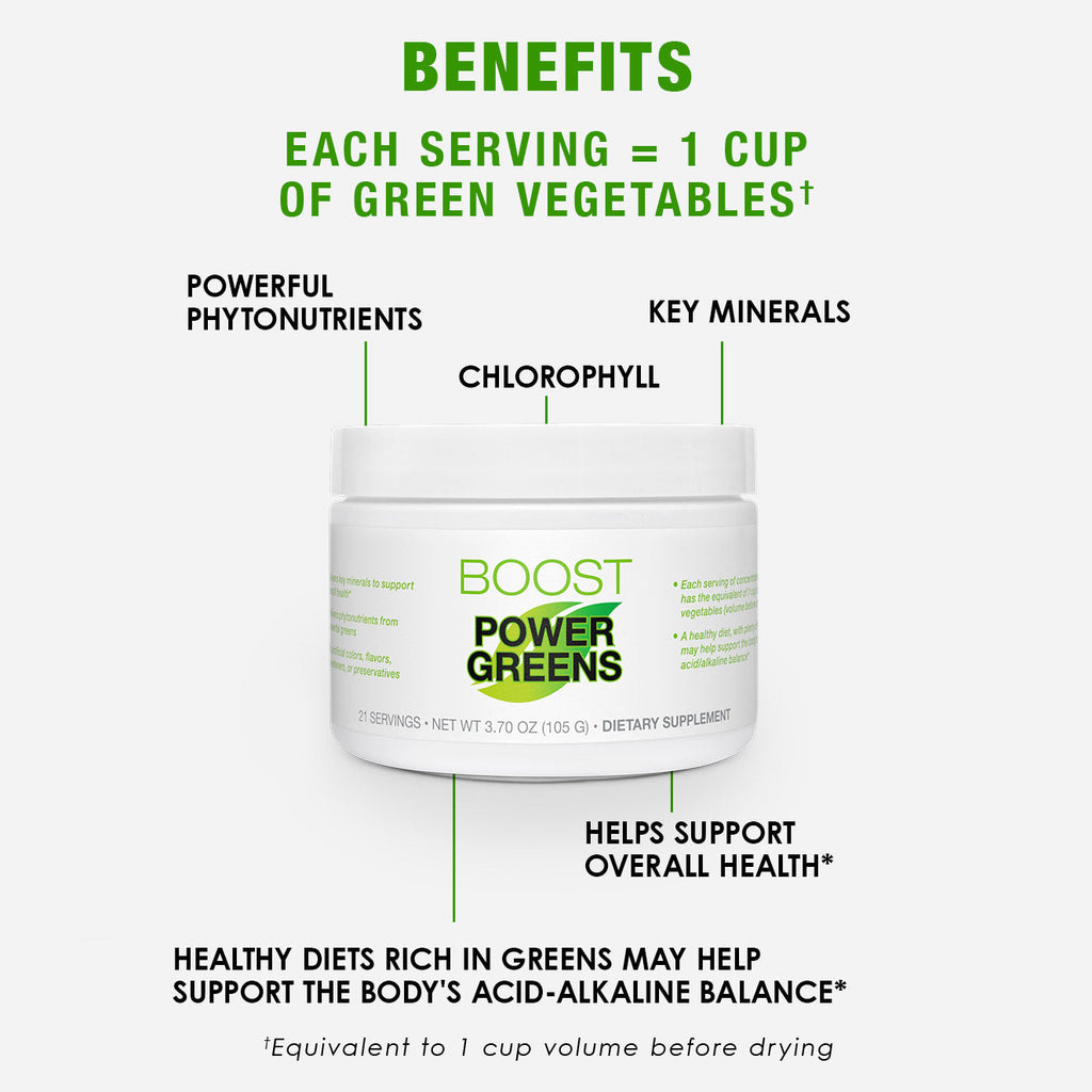 Power Greens Boost benefits