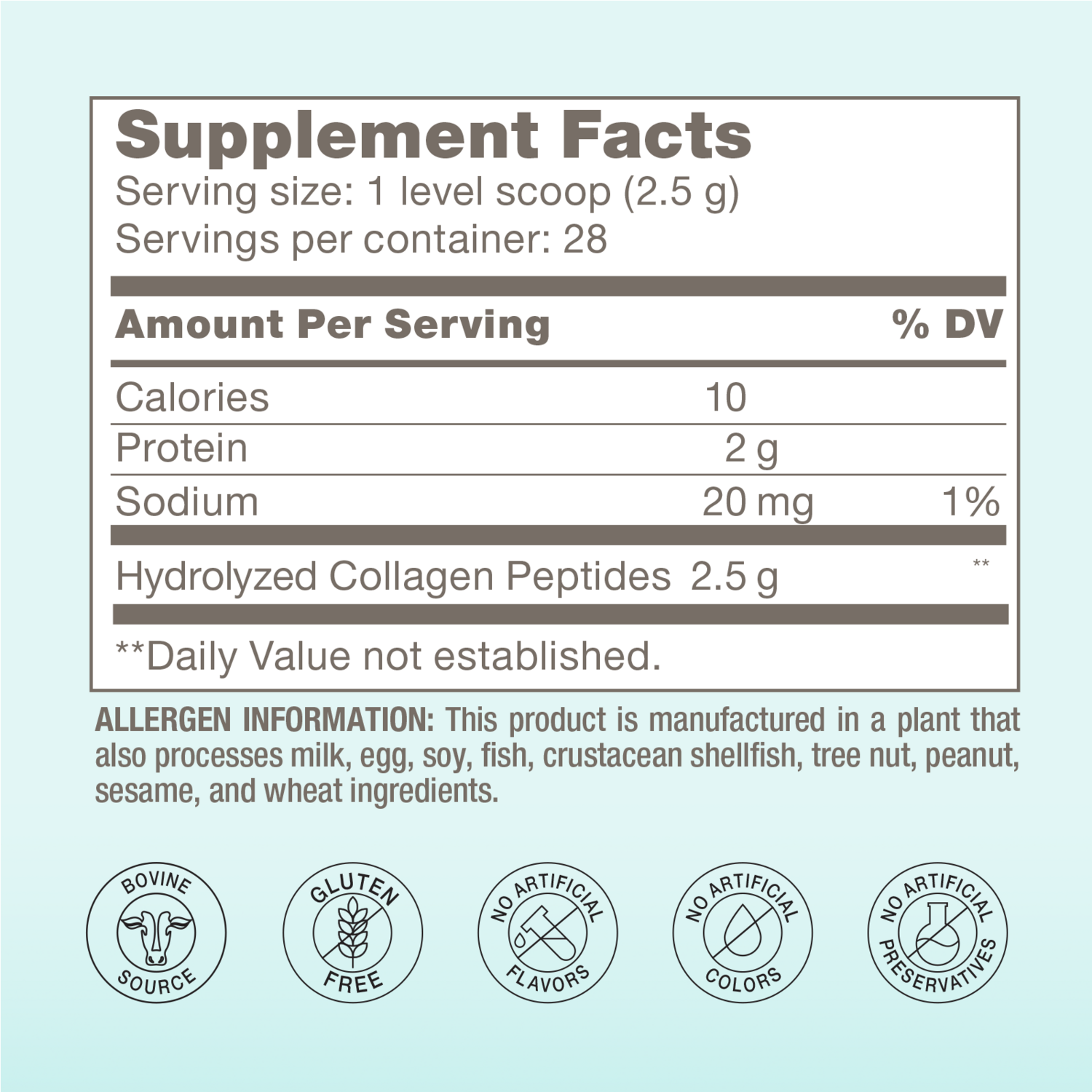 Collagen supplement facts