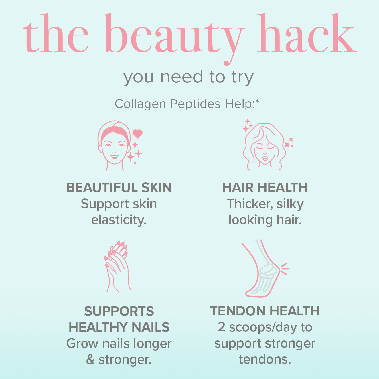 Collagen Peptides benefits