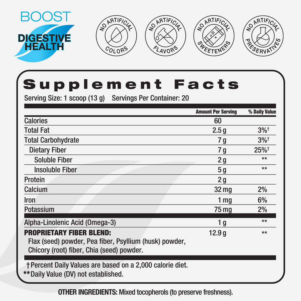 Digestive health fiber boost supplement facts