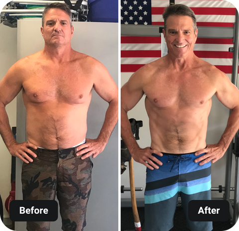 LIIFT More before and after results