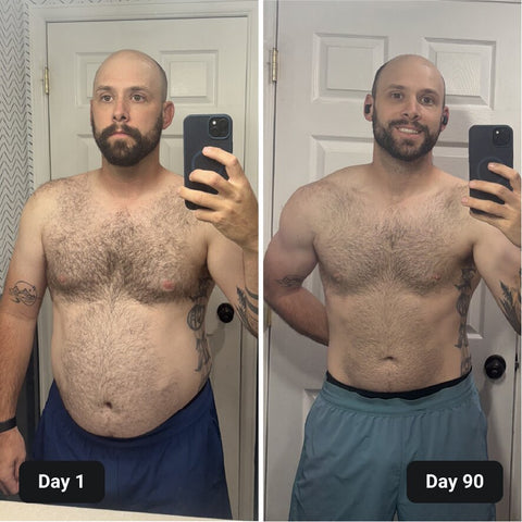 P90X Generation Next before and after results