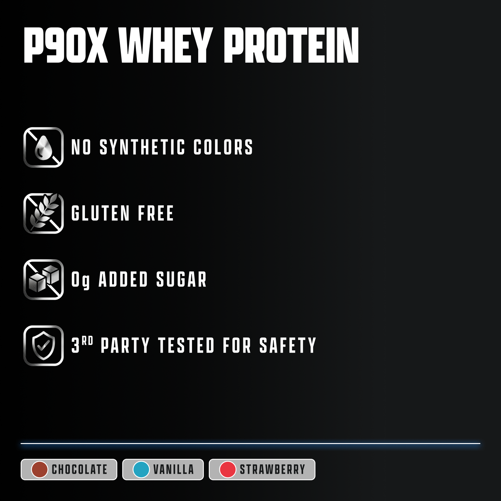 P90X Whey Protein Benefits