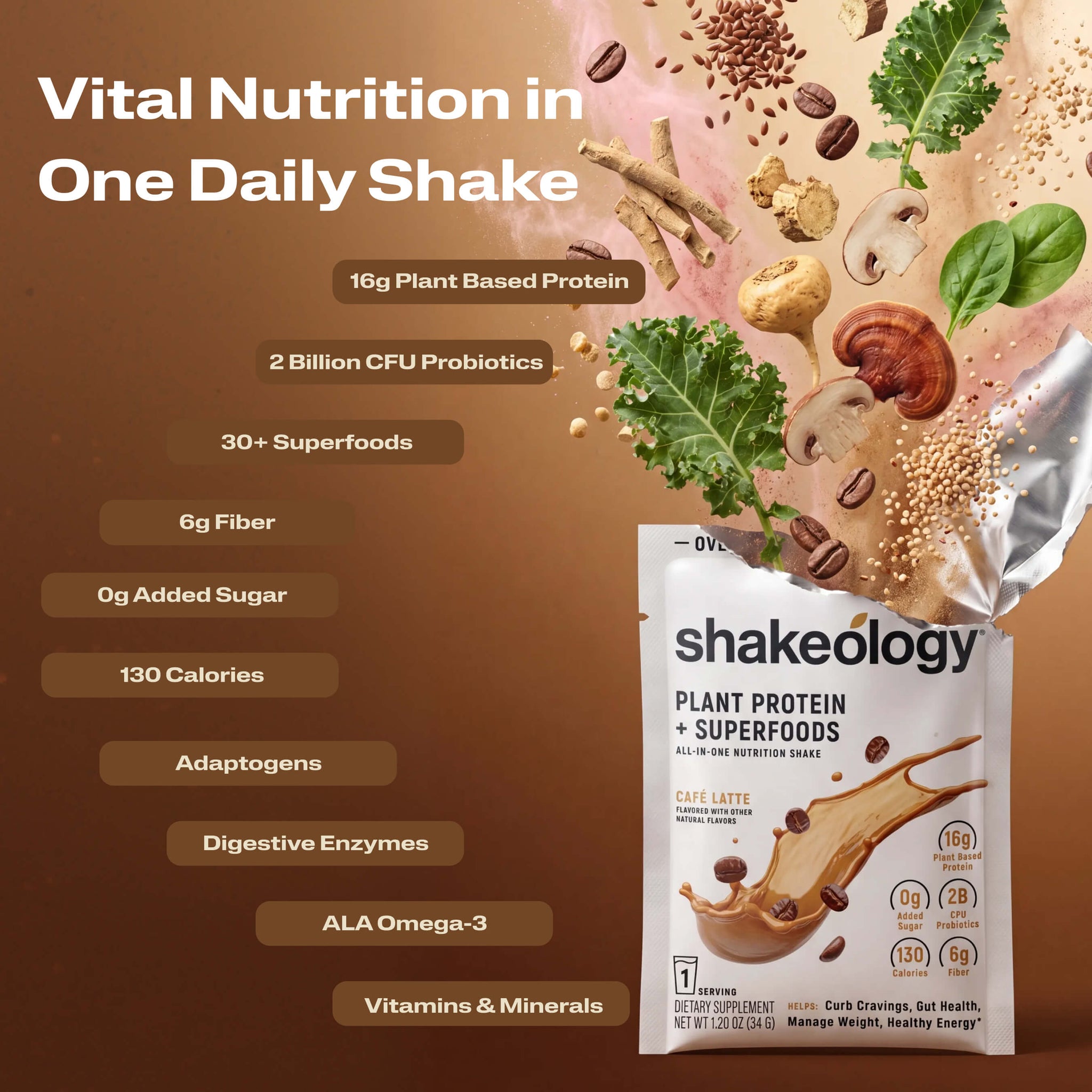 A promotional graphic for Shakeology Vital Nutrition in One Daily Shake. The left side features key nutritional benefits.