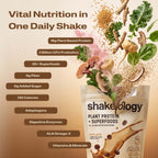 A promotional graphic for Shakeology Vital Nutrition in One Daily Shake. The left side features key nutritional benefits.