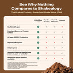 See Why Nothing Compares to Shakeology