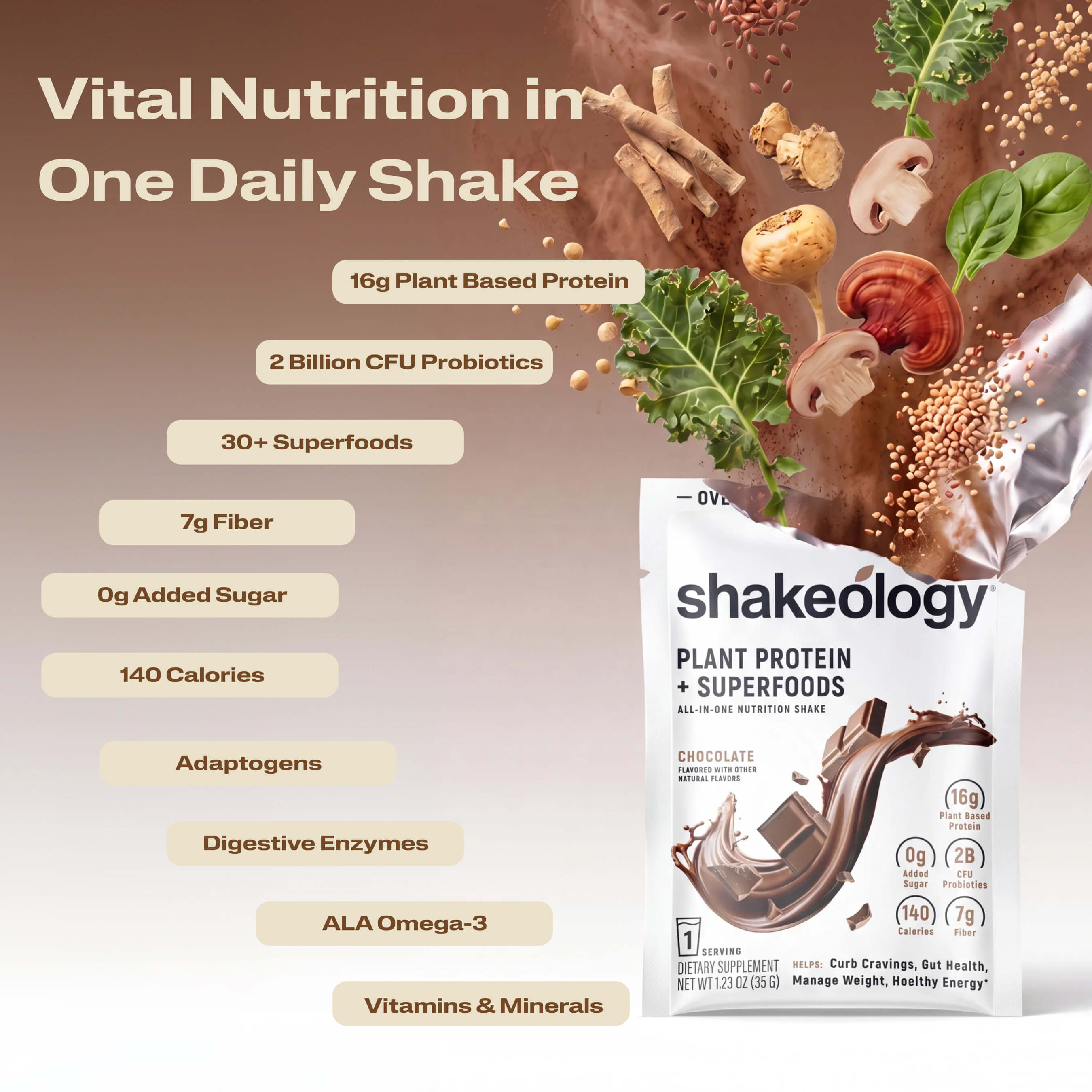 A promotional graphic for Shakeology Vital Nutrition in One Daily Shake. The left side features key nutritional benefits.