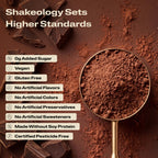 A close-up promotional graphic of Shakeology protein, superfood powder with validation callouts
