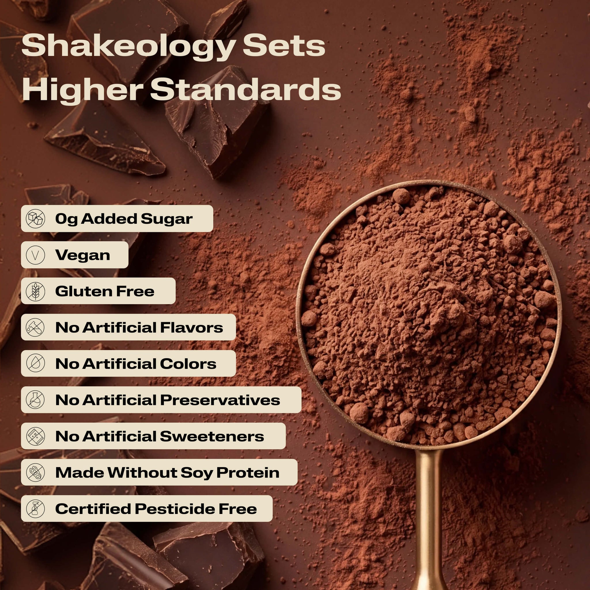 A close-up promotional graphic of Shakeology protein, superfood powder with validation callouts