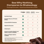 See Why Nothing Compares to Shakeology