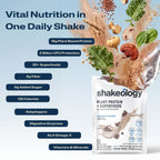 A promotional graphic for Shakeology Vital Nutrition in One Daily Shake. The left side features key nutritional benefits.