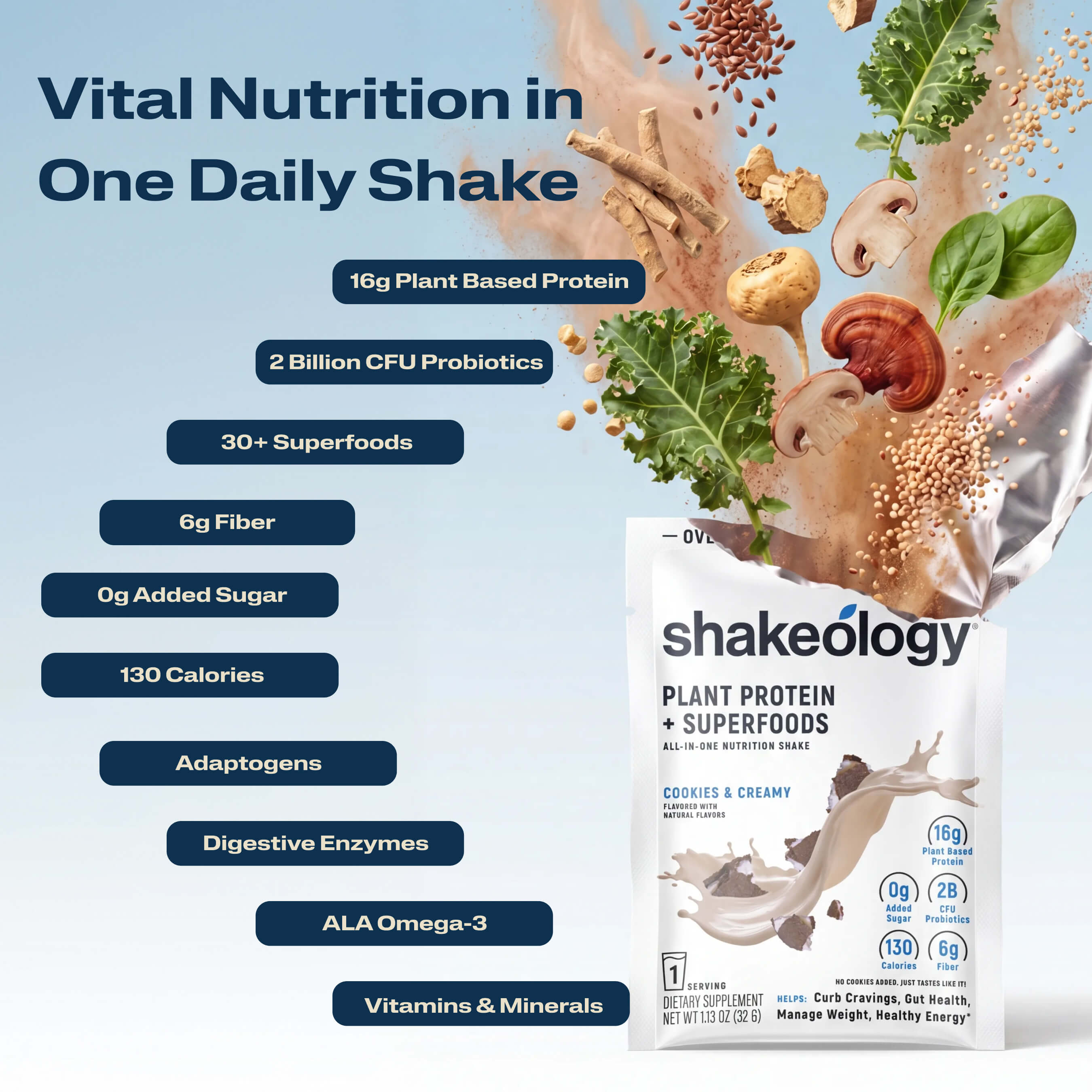 A promotional graphic for Shakeology Vital Nutrition in One Daily Shake. The left side features key nutritional benefits.