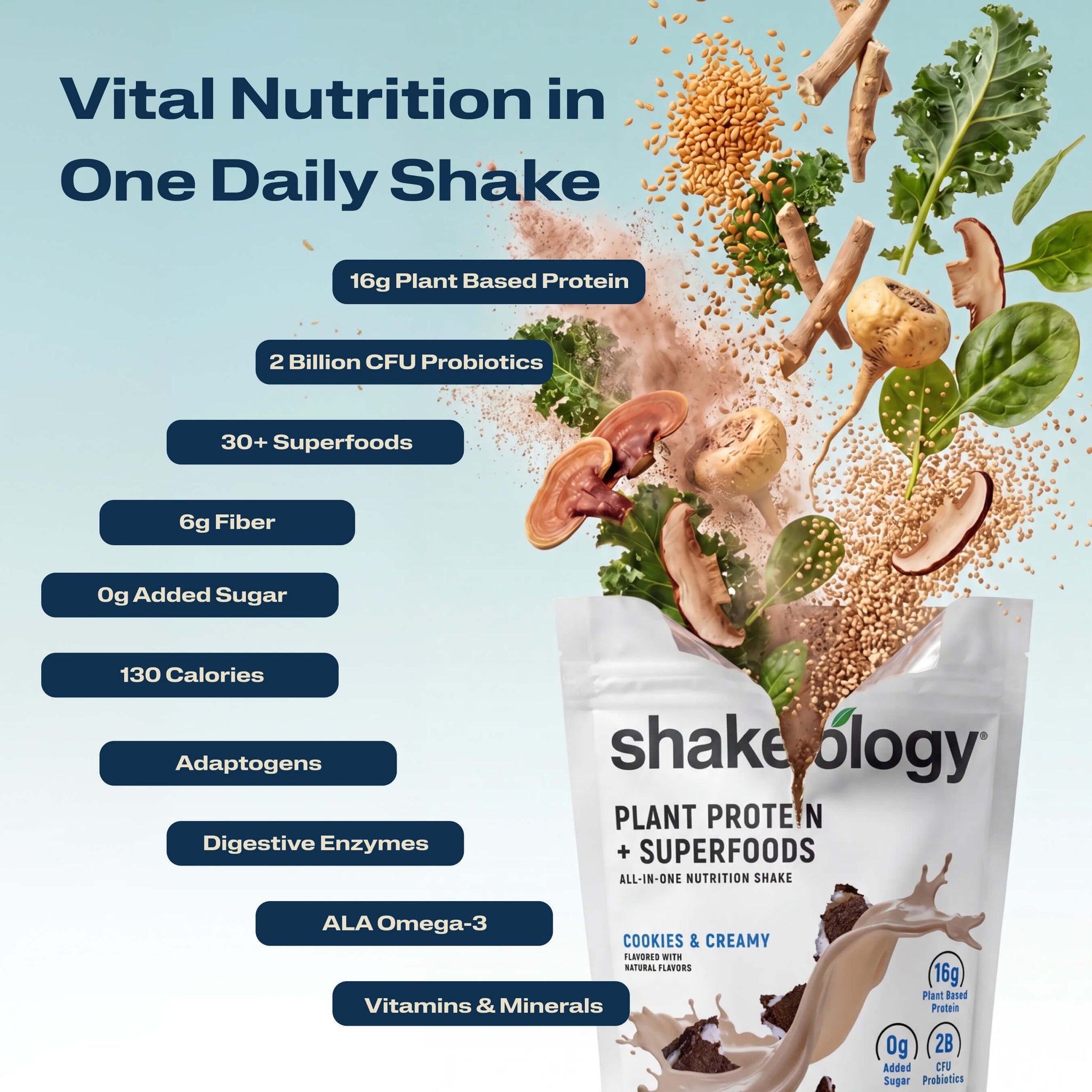 A promotional graphic for Shakeology Vital Nutrition in One Daily Shake. The left side features key nutritional benefits.