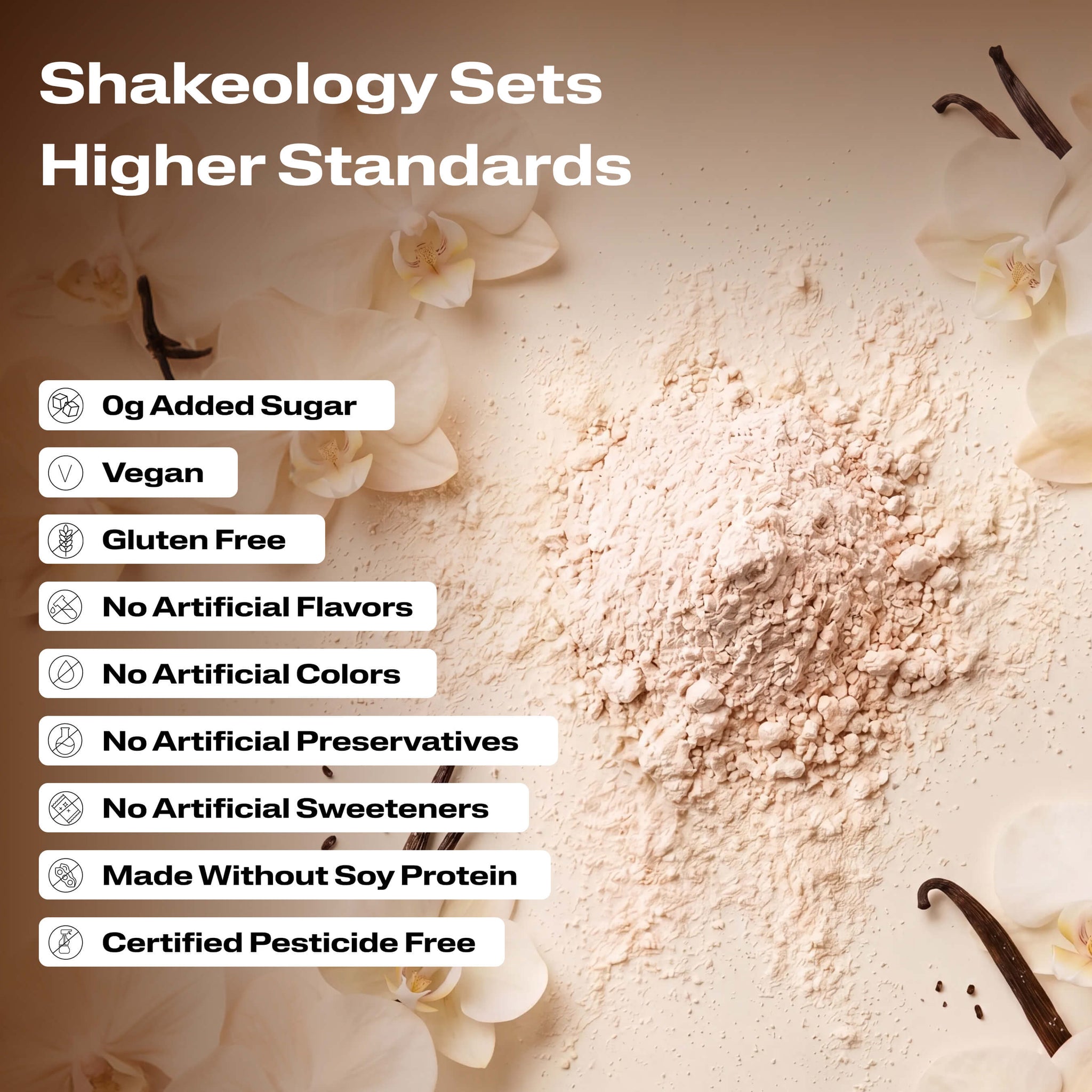 A close-up promotional graphic of Shakeology protein, superfood powder with validation callouts