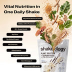 A promotional graphic for Shakeology Vital Nutrition in One Daily Shake. The left side features key nutritional benefits.