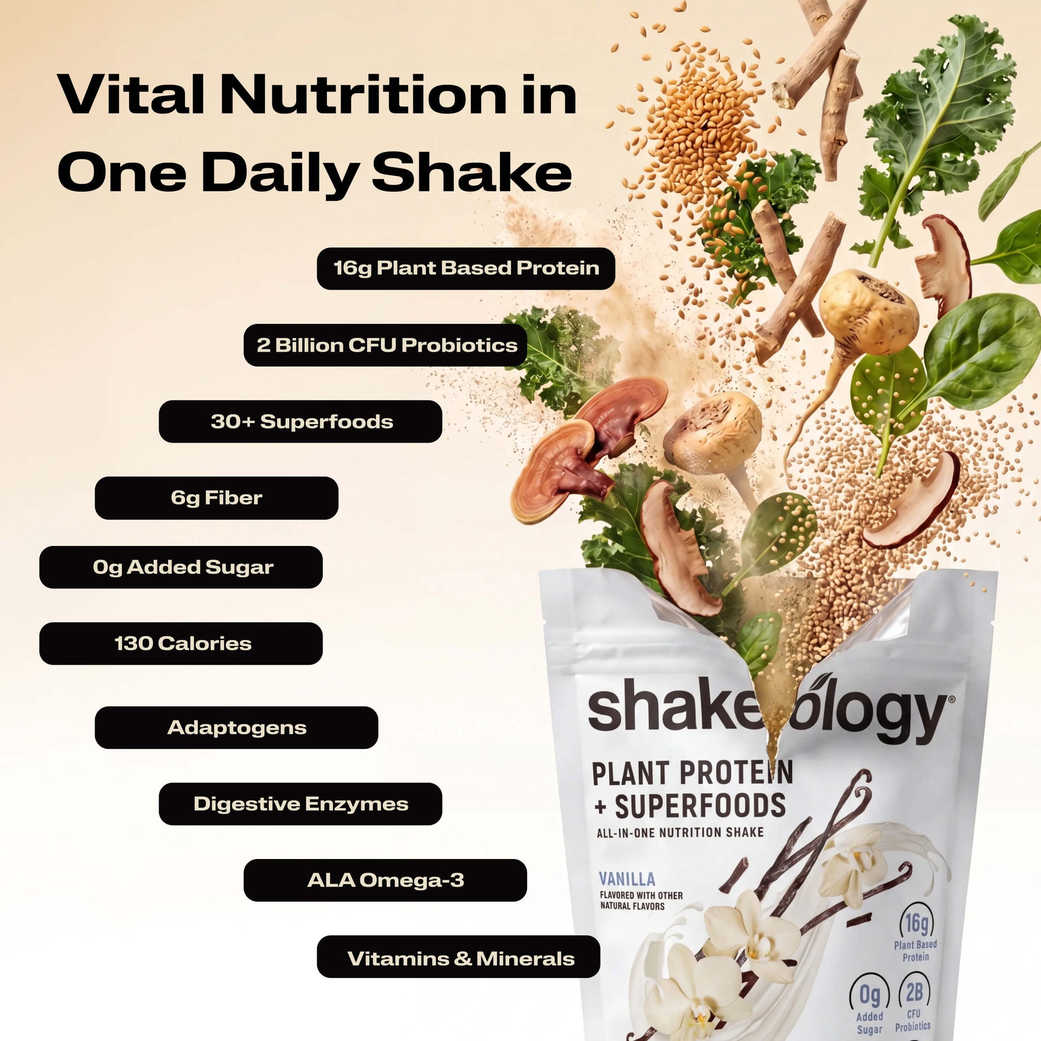 A promotional graphic for Shakeology Vital Nutrition in One Daily Shake. The left side features key nutritional benefits.