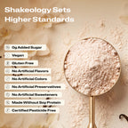 A close-up promotional graphic of Shakeology protein, superfood powder with validation callouts