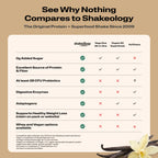 See Why Nothing Compares to Shakeology
