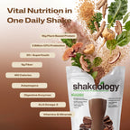 A promotional graphic for Shakeology Vital Nutrition in One Daily Shake. The left side features key nutritional benefits.