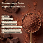 A close-up promotional graphic of Shakeology protein, superfood powder with validation callouts