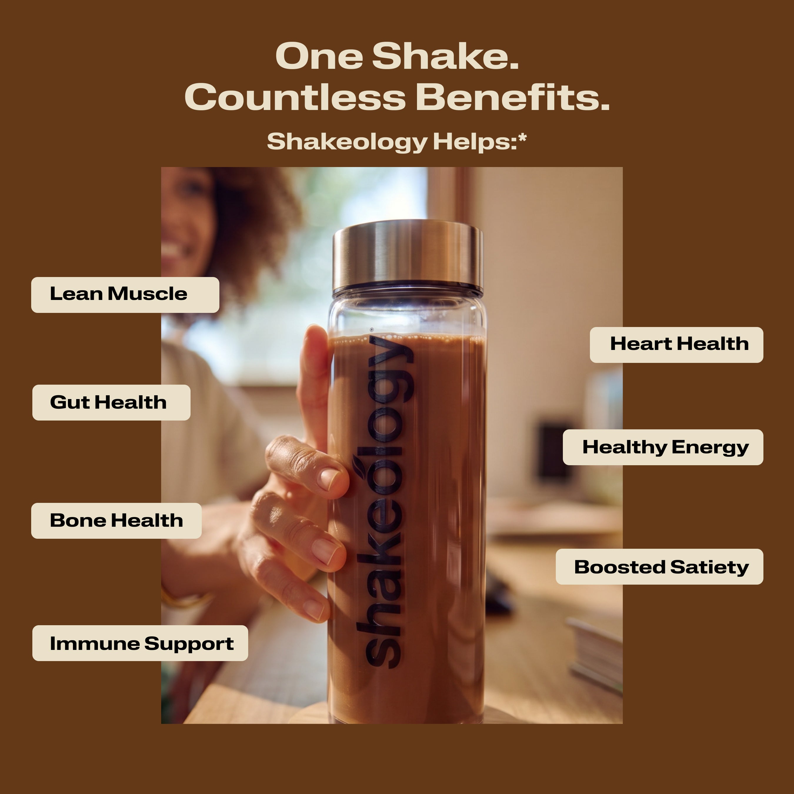 A promotional graphic of a person holding a Shakeology branded clear bottle filled with a shake with benefit callouts