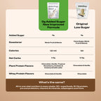 A Shakeology comparison chart comparing Shakeology 0g Added Sugar Formula with the Original Low-Sugar Formula