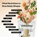A promotional graphic for Shakeology Vital Nutrition in One Daily Shake. The left side features key nutritional benefits.