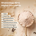 A close-up promotional graphic of Shakeology protein, superfood powder with validation callouts