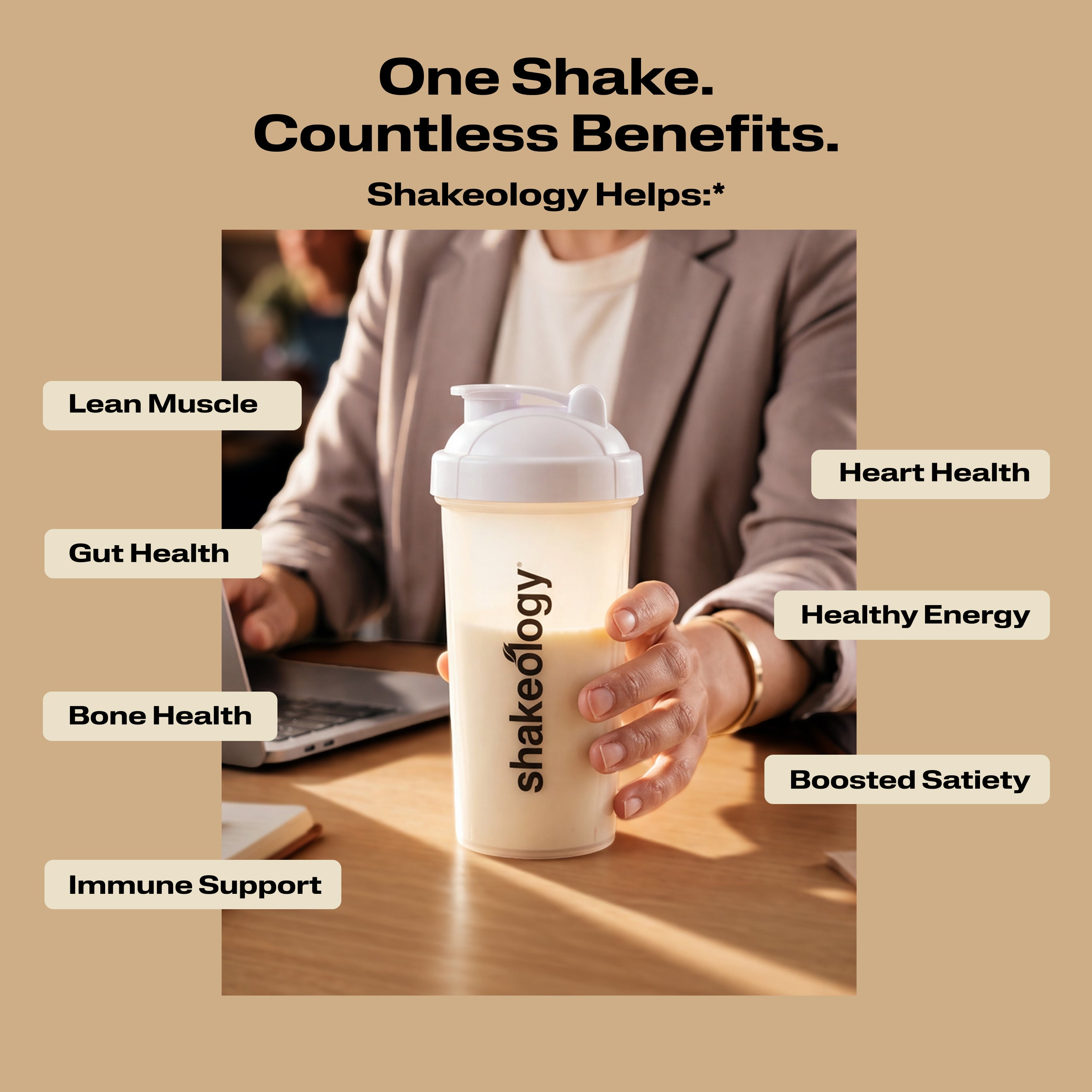 A promotional graphic of a person holding a Shakeology branded clear bottle filled with a shake with benefit callouts