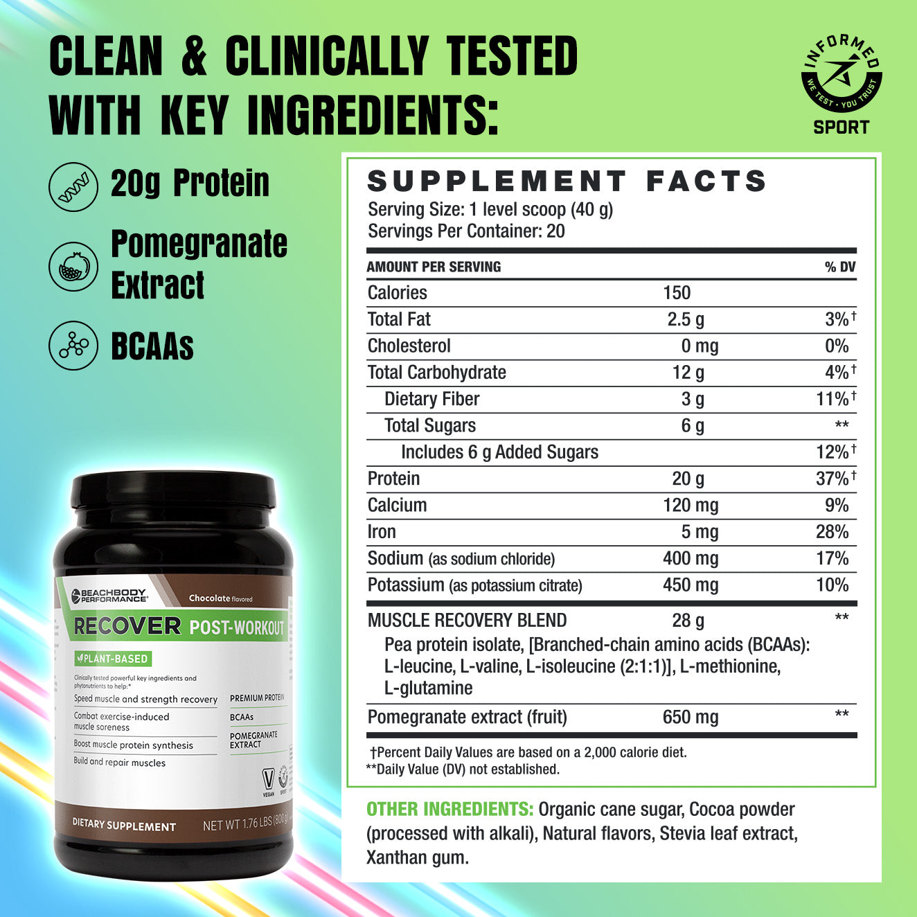 Recover supplement facts