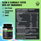 Recover supplement facts