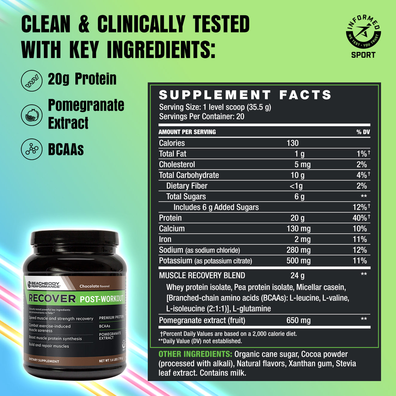 Recover supplement facts