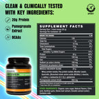 Recover supplement facts