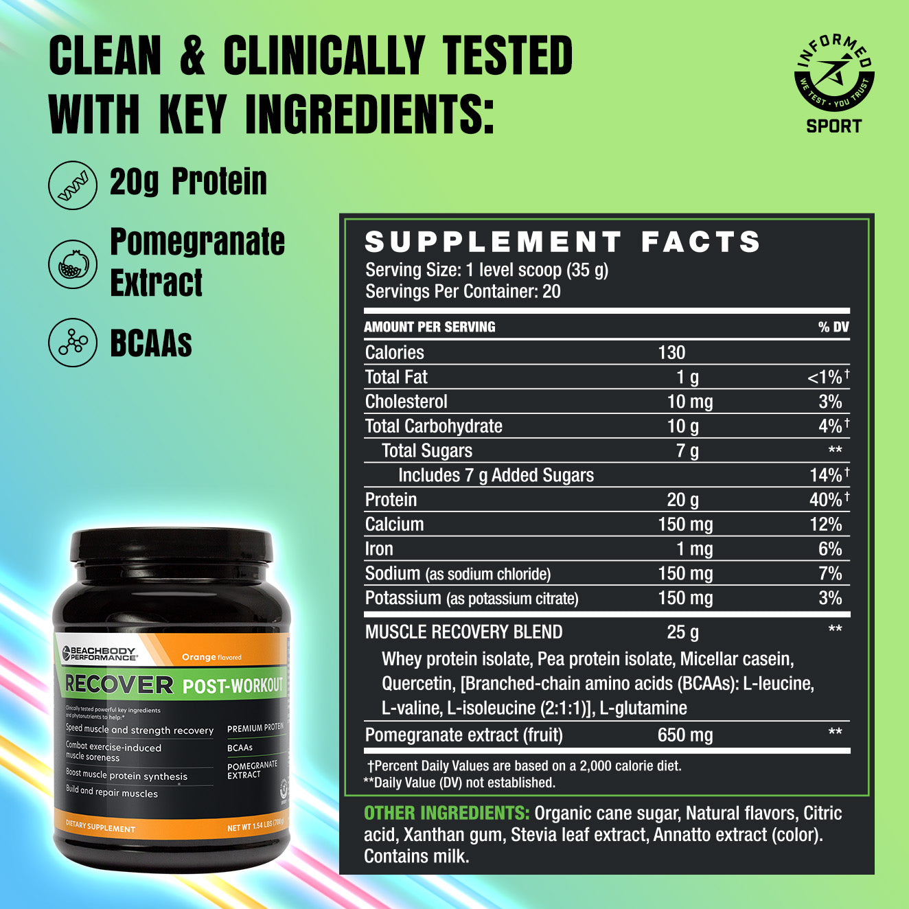 Recover supplement facts