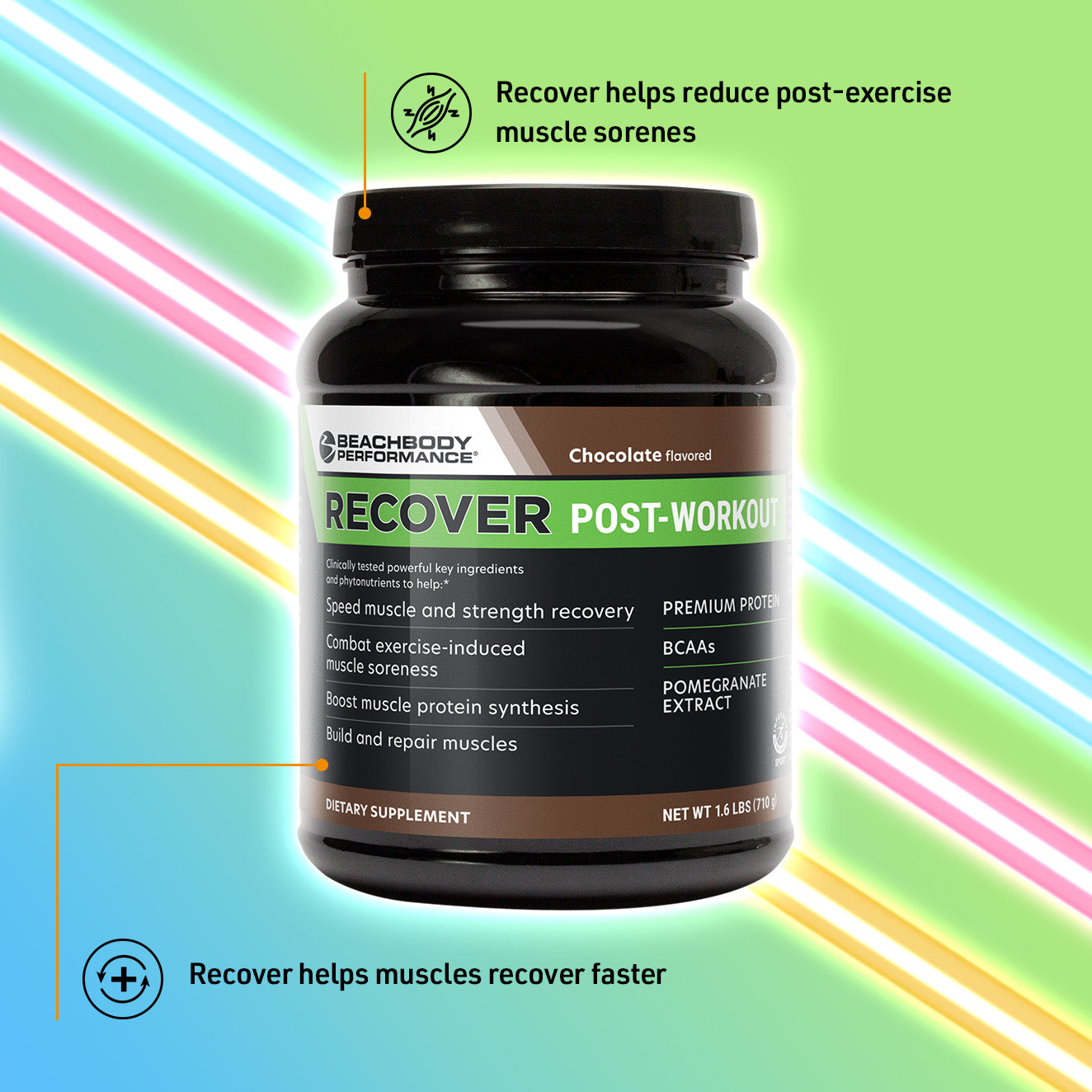 Recover key benefits