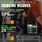 Recover study results