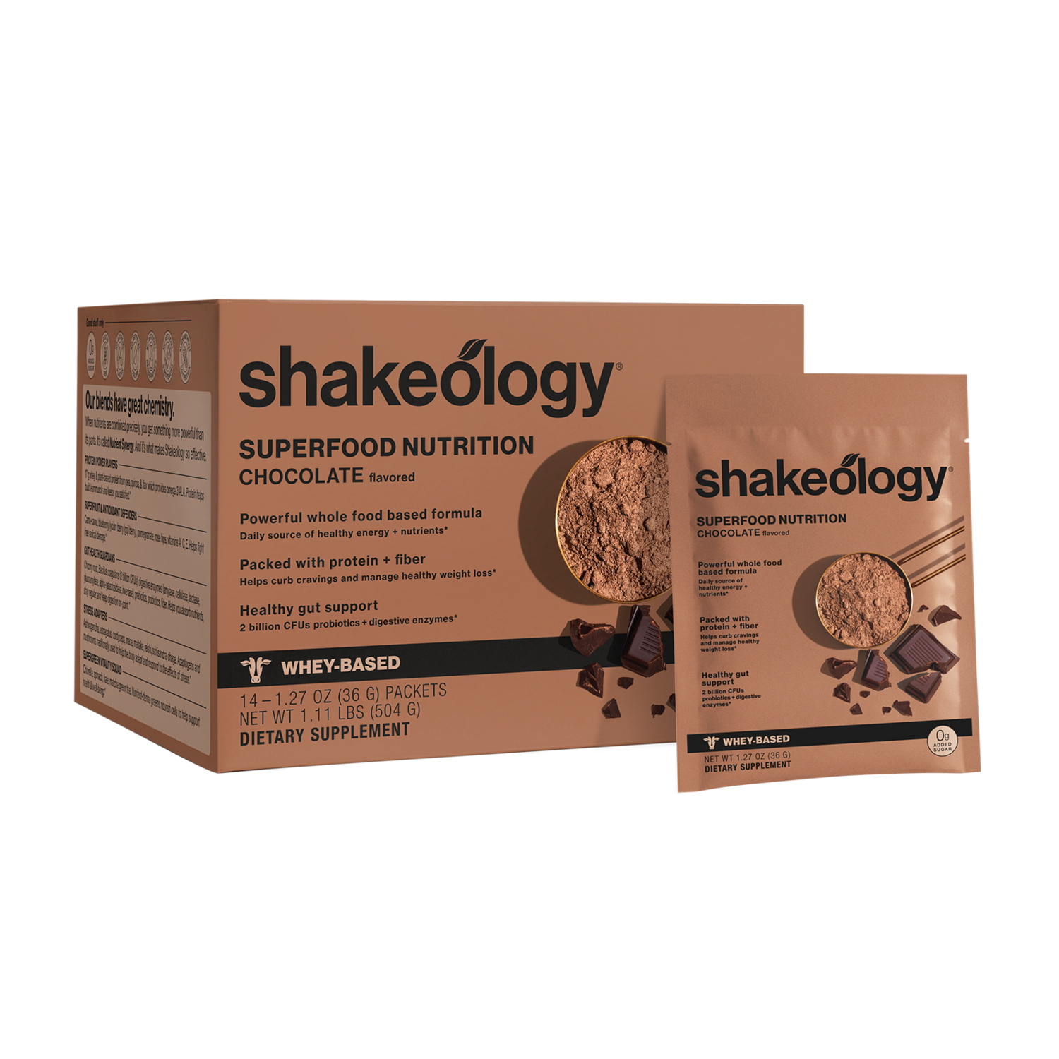 Shakeology Chocolate 0g Added Sugar Whey