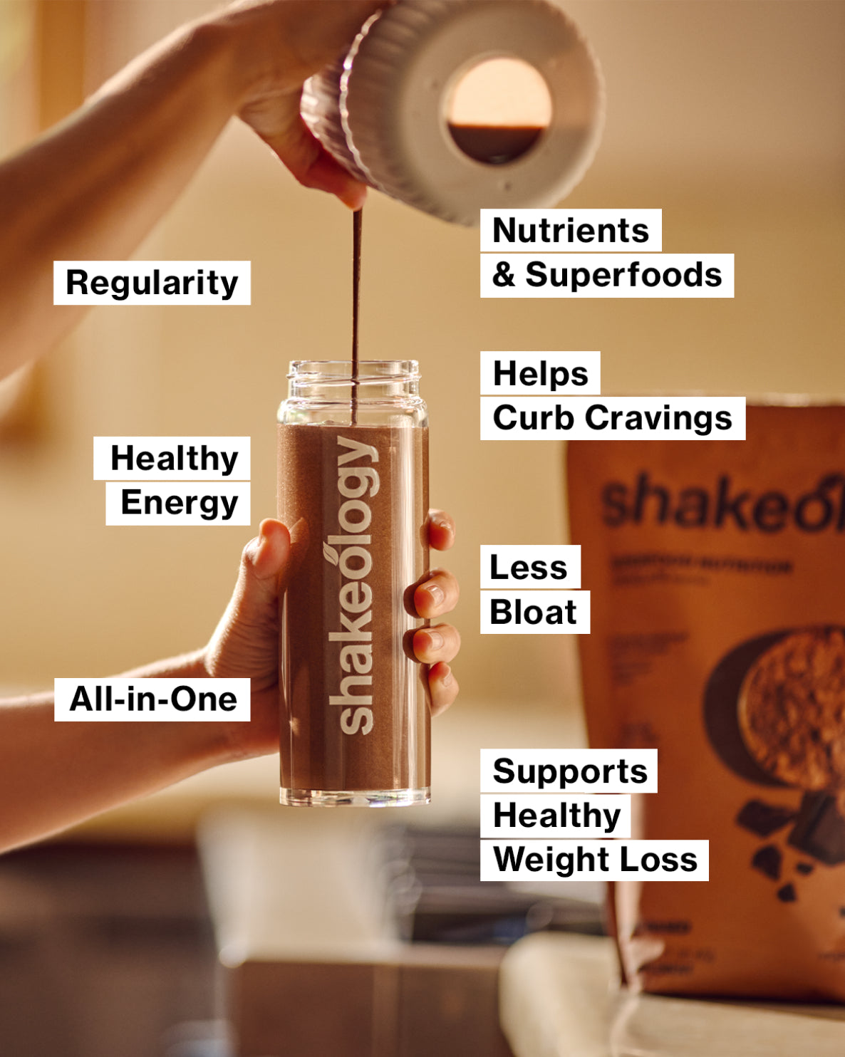 Shakeology benefits