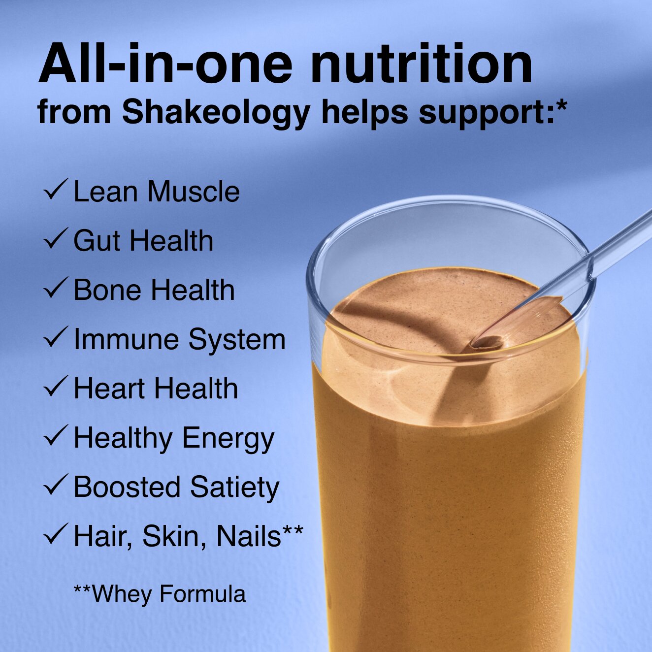 All-in-one nutrition from Shakeology benefits