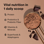 Shakeology nutrition