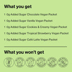 What you get in Shakeology sampler