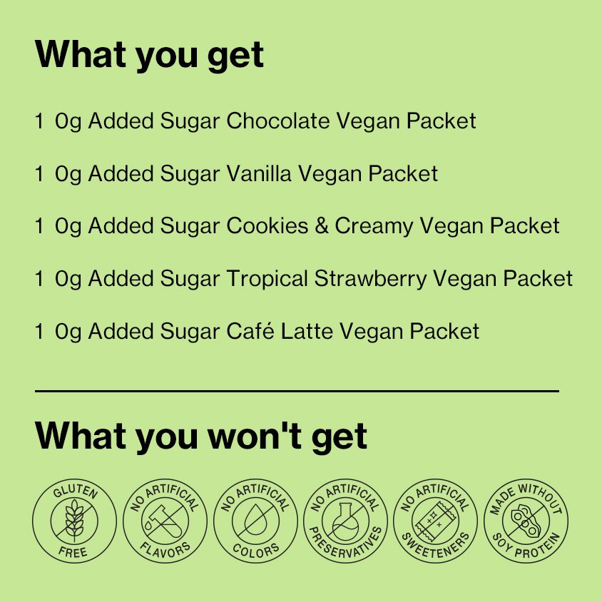 What you get in Shakeology sampler