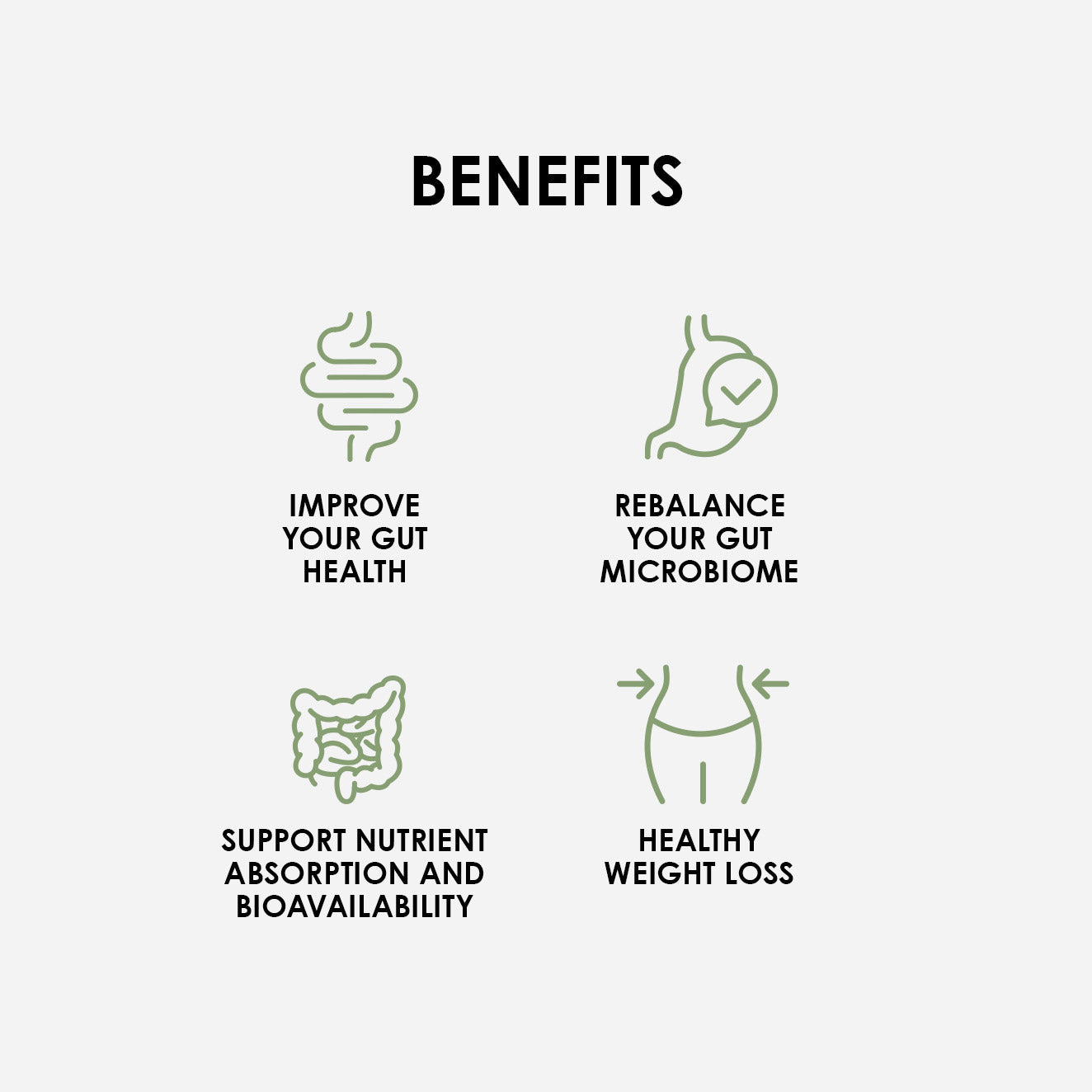 The 4 Week Gut Protocol Kit | Gut Health Supplements | BODi