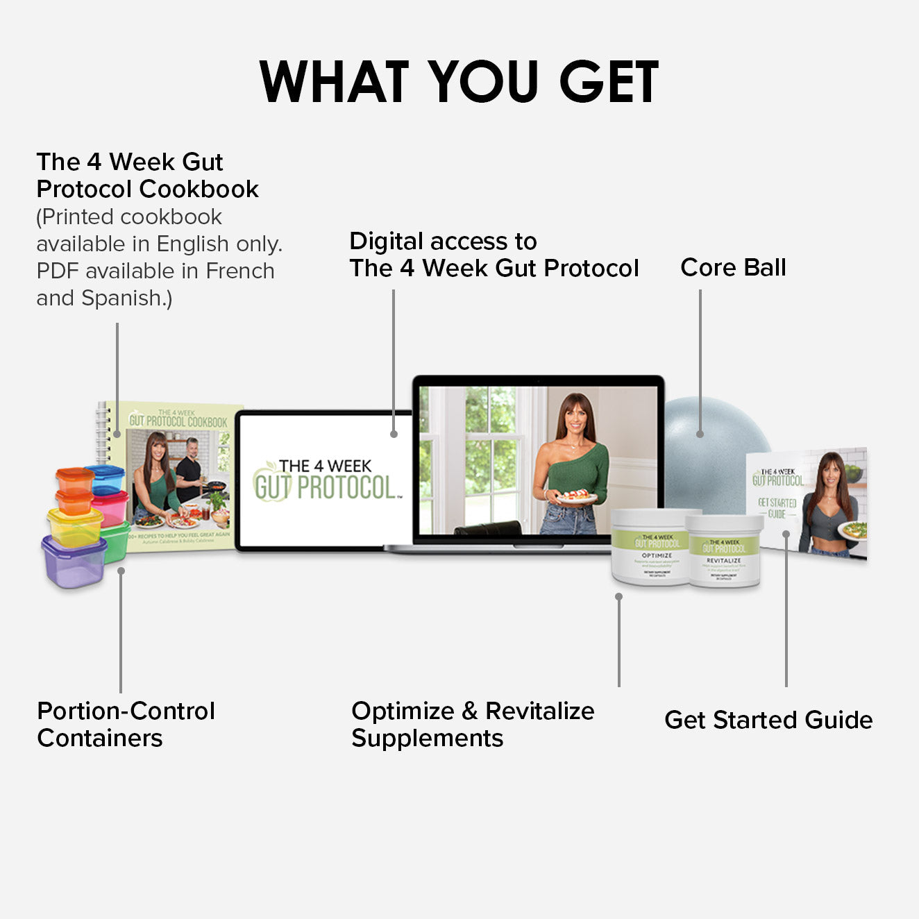 The 4 Week Gut Protocol Complete Kit | Healthy digestion
