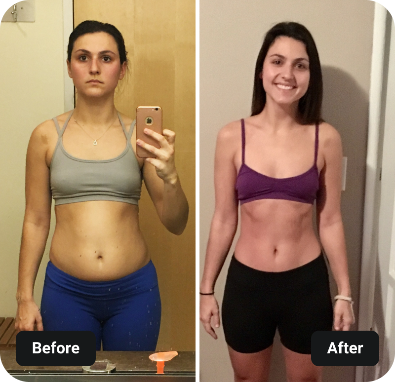 Ultimate Reset cleanse before and after results